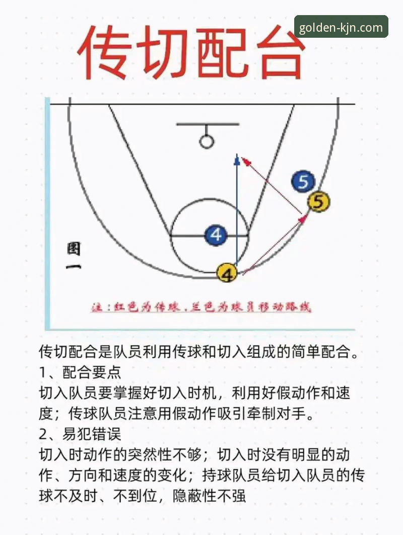 金年会游戏平台观赛教程：从尼克斯队史级大胜看季后赛战术分析