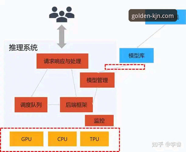 深度揭秘：金年会安全吗？从用户真实体验到技术架构的全方位解析